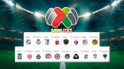 Tabla de posiciones Jornada 2 del Apertura 2024: ¿Cómo quedó la tabla general de la Liga MX?