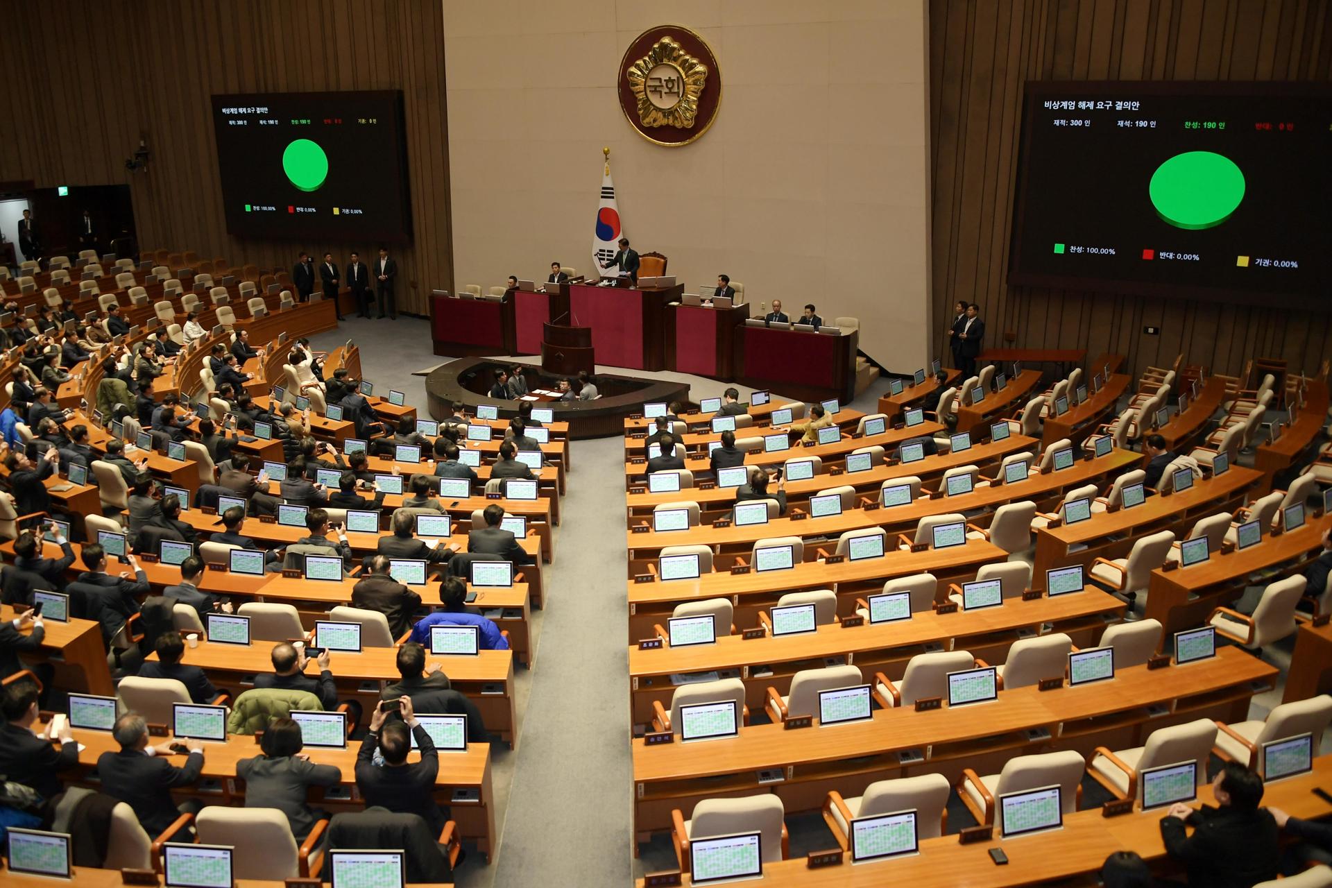 El mayor grupo sindical surcoreano promete huelga indefinida “hasta que Yoon renuncie”