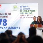 PIB de mexicanos en EE.UU. asciende a 2.06 billones de dólares, afirma un estudio