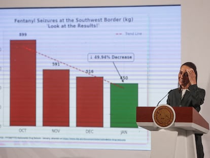 Claudia Sheinbaum muestra una gráfica con datos sobre el decrecimiento de incautaciones de fentanilo en la frontera norte, este lunes en Palacio Nacional.