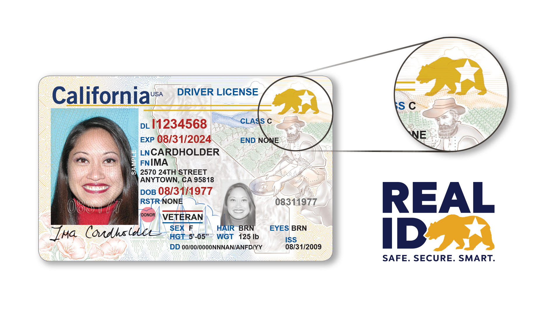 ejemplo-de-real-id EE.UU. exige desde hoy un nuevo documento para vuelos internos, pero con cierta flexibilidad - ejemplo-de-real-id
