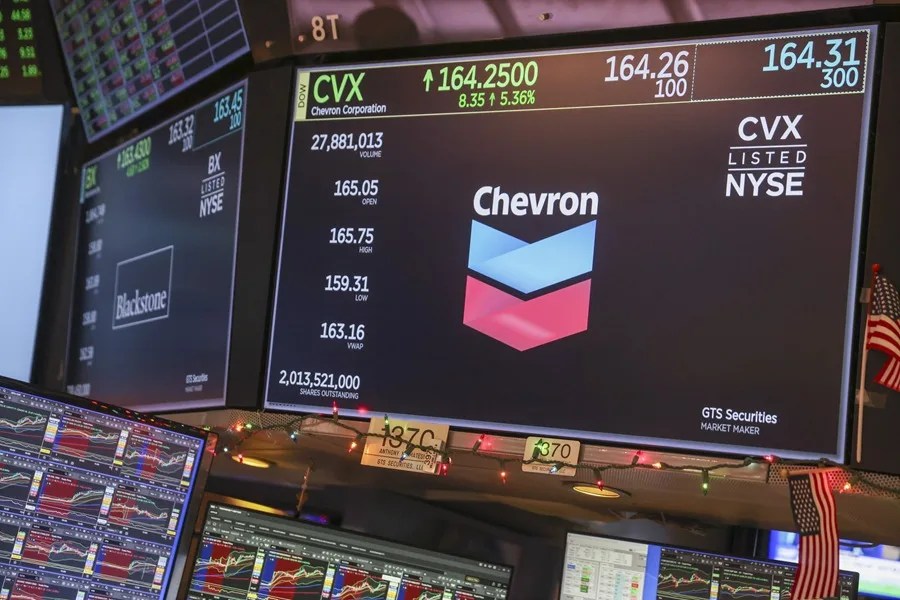 Chevron, ExxonMobil y refinerías de EE.UU. suben en un Wall Street de récord tras la captura de Maduro