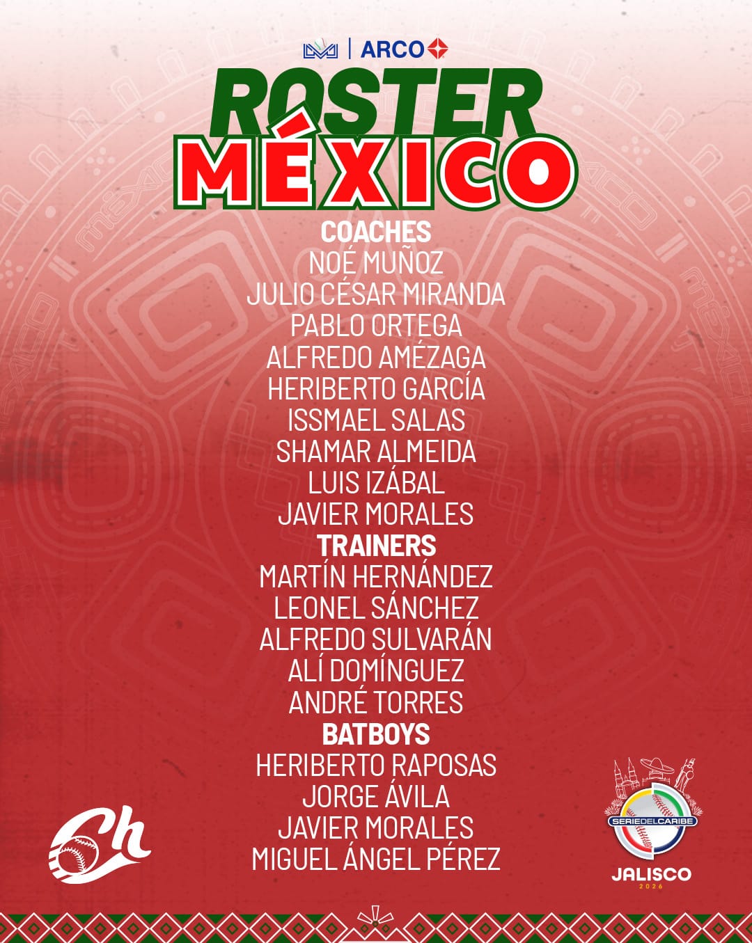 roster-mexico-rojo-1-jpg