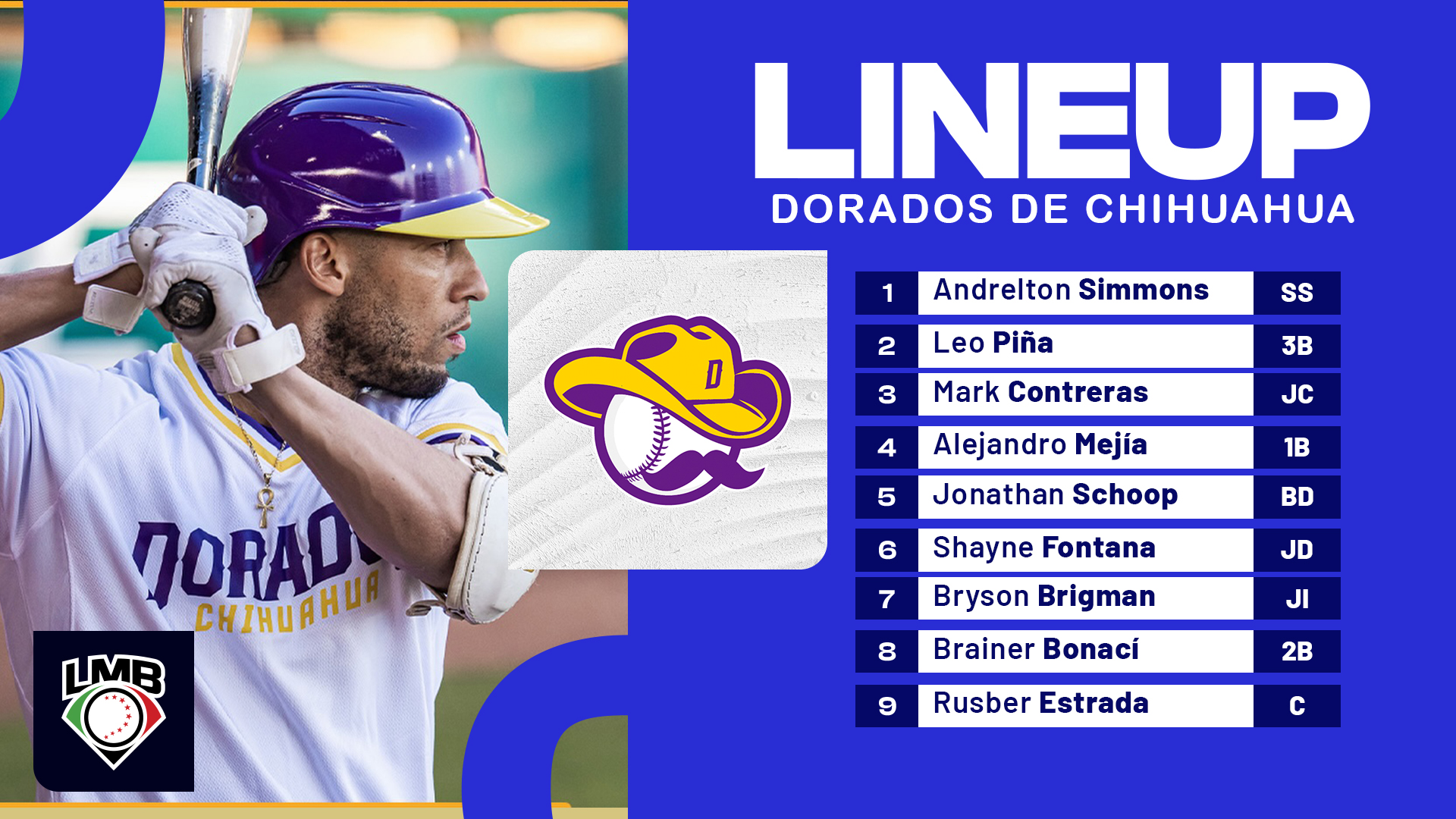 lmb_season2026_roster_lineup_dorados lmb