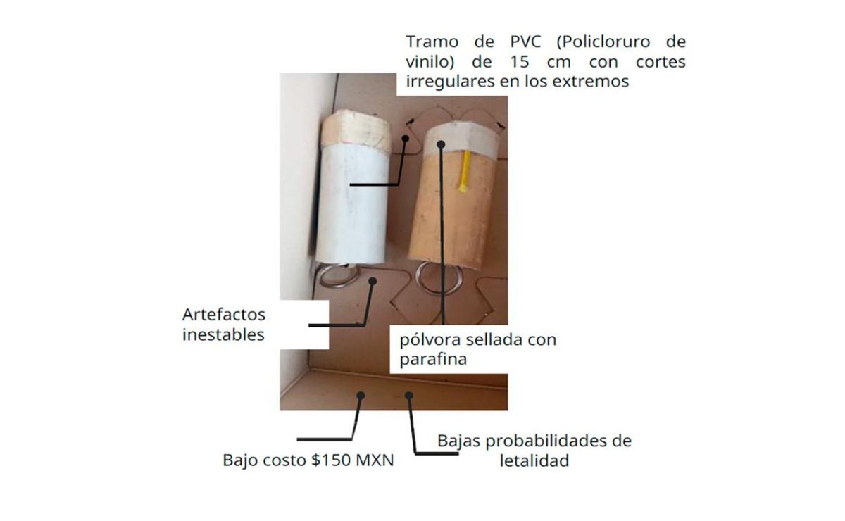 composicion-de-artefactos-explosivos-asegurados-a-normalistas-de-ayotzinapa Identifican a célula radical como responsable de explosivos decomisados a normalistas de Ayotzinapa - composicion-de-artefactos-explosivos-asegurados-a-normalistas-de-ayotzinapa